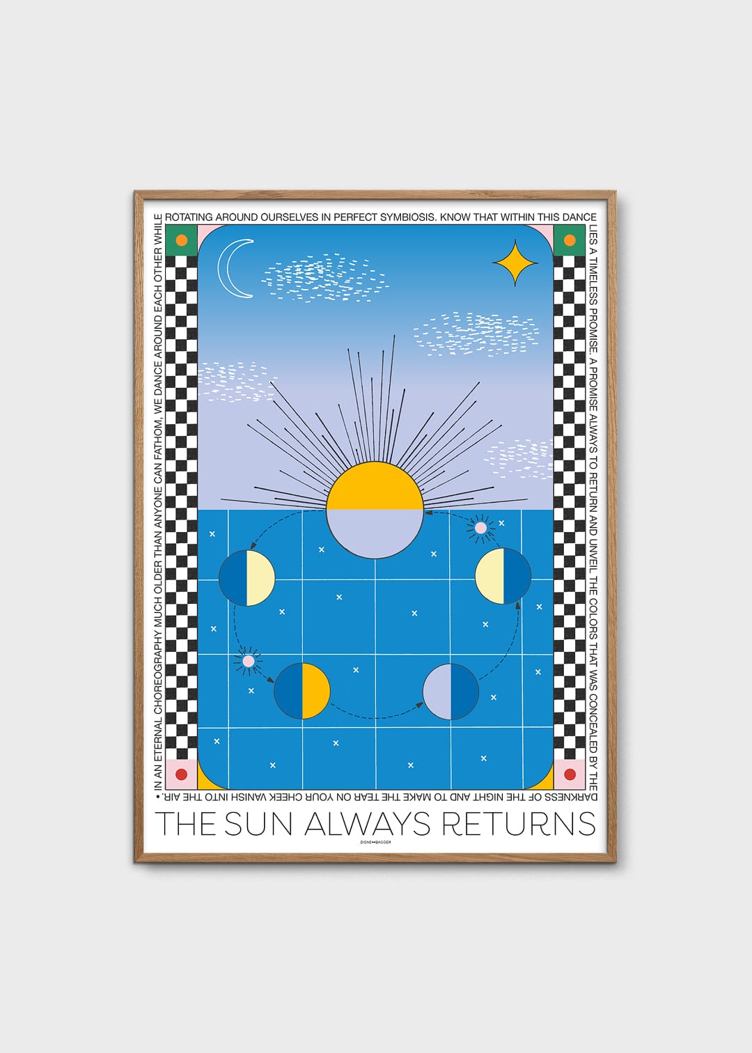 The Poster Club The Sun Always Returns Poster 30x40 blau