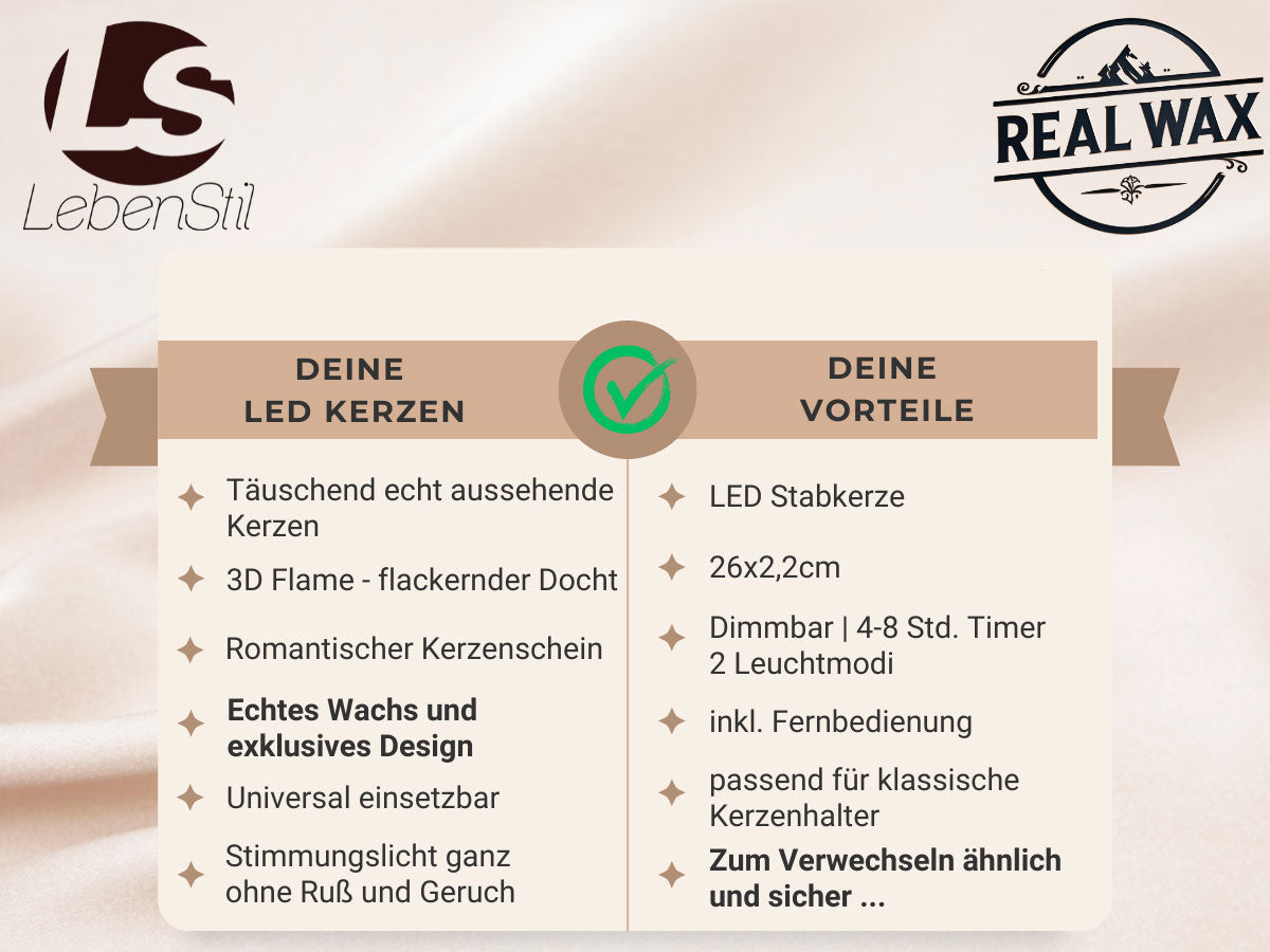 LS-LebenStil Ribe LED Stabkerzen 26cm Grün 4er Set Timer
