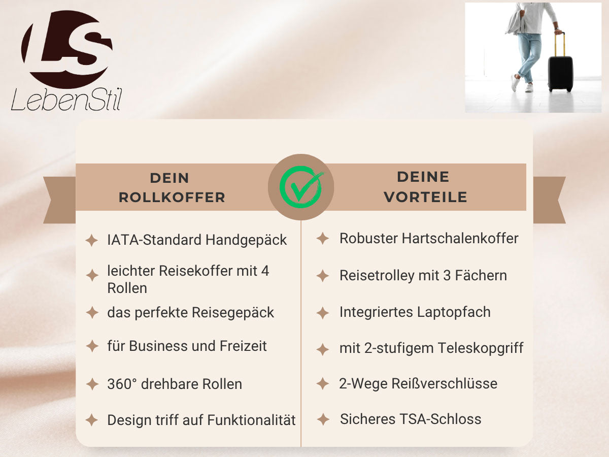 Hartschalenkoffer 37L Trolley Laptopfach Handgepäck anthrazit