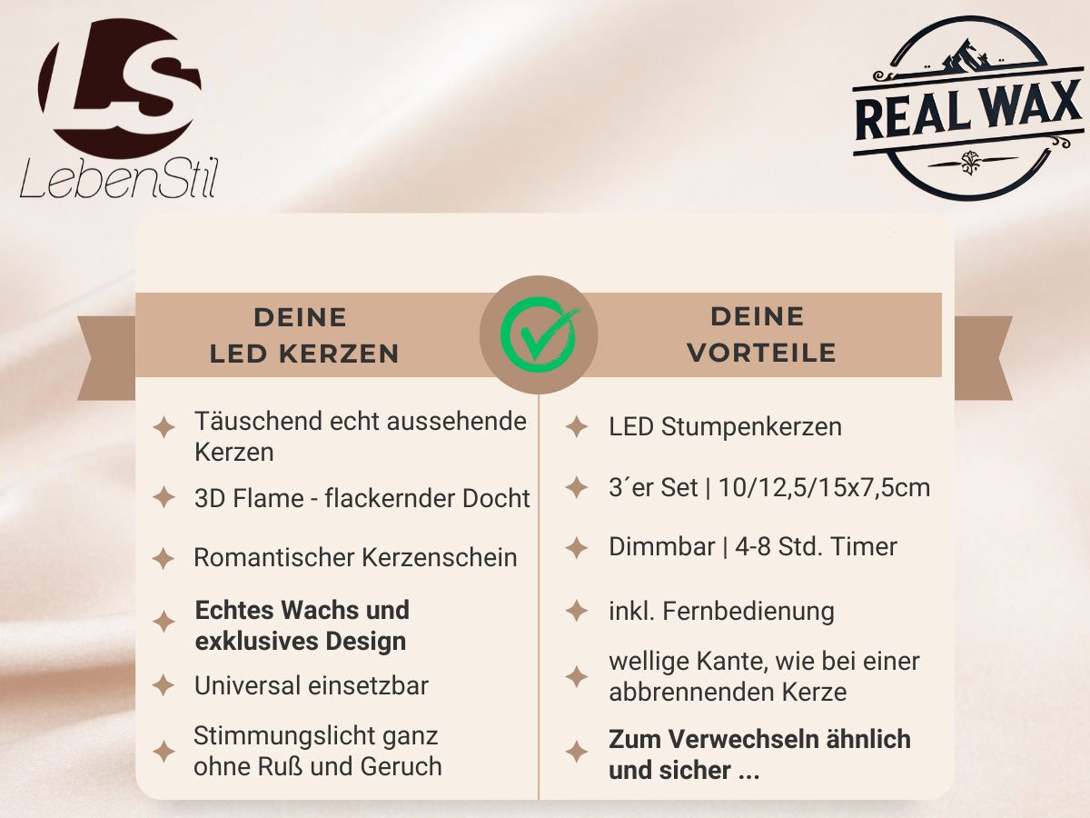 LS-LebenStil Möbel & Wohnen LED Stumpenkerze Grau 3er Set Timer
