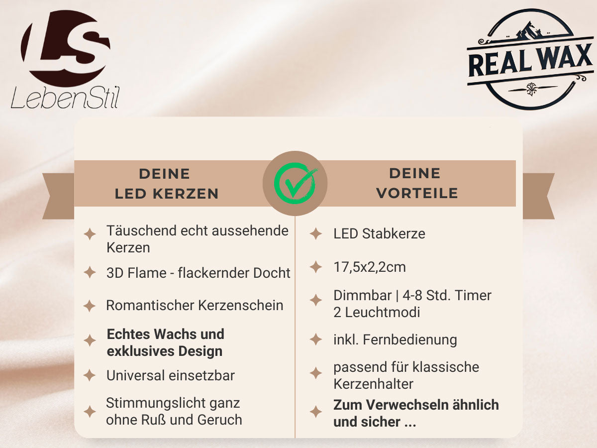 LS-LebenStil Möbel & Wohnen Ribe LED Stabkerzen Vanille 4er Timer