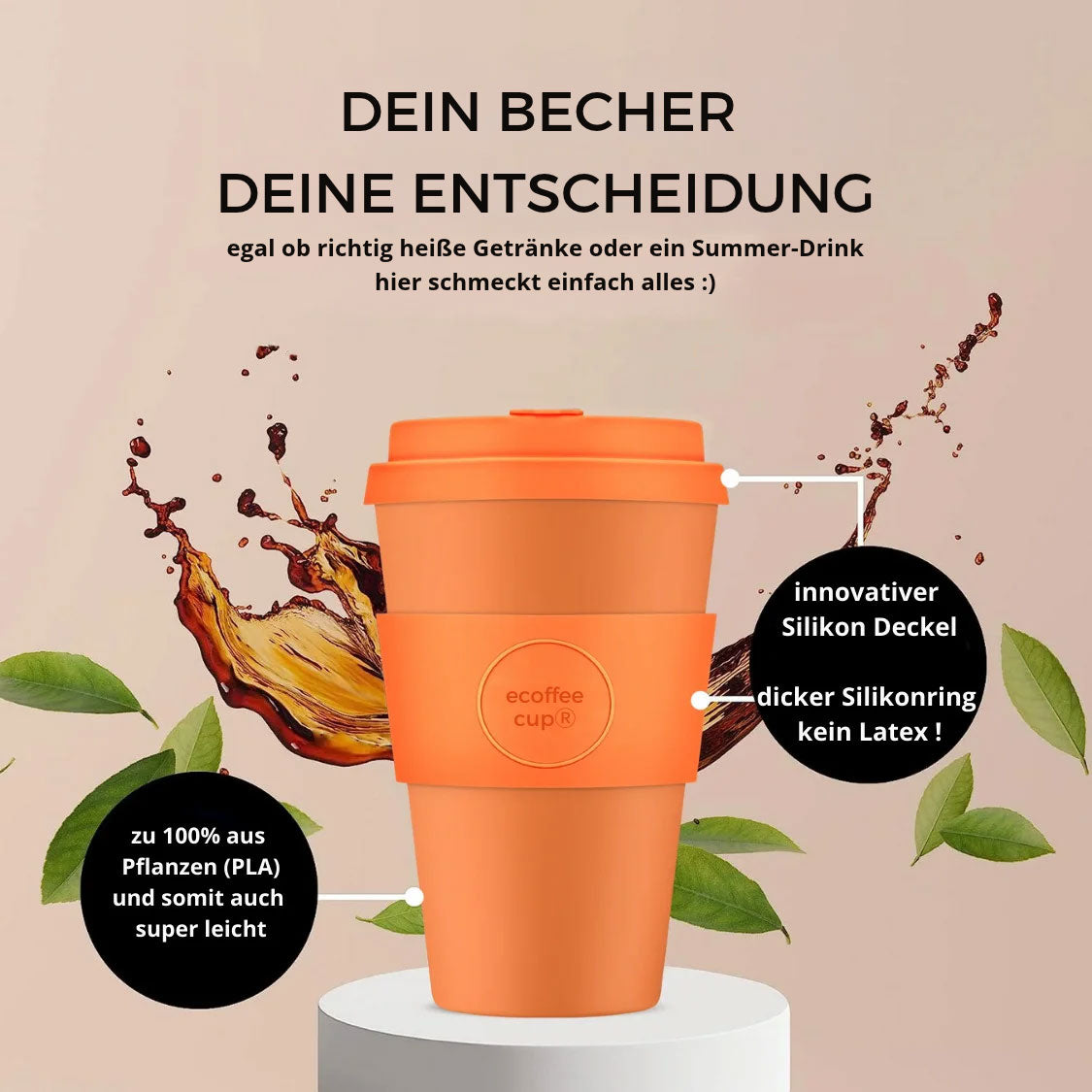 LS-LebenStil Küche & Haushalt Ecoffee Cup 400ml Basket Case Becher