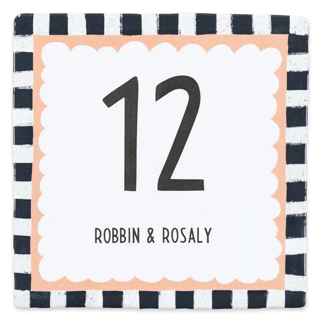 Storytiles Delft Blue Bold Black Fliese S 10x10 cm personalisiert