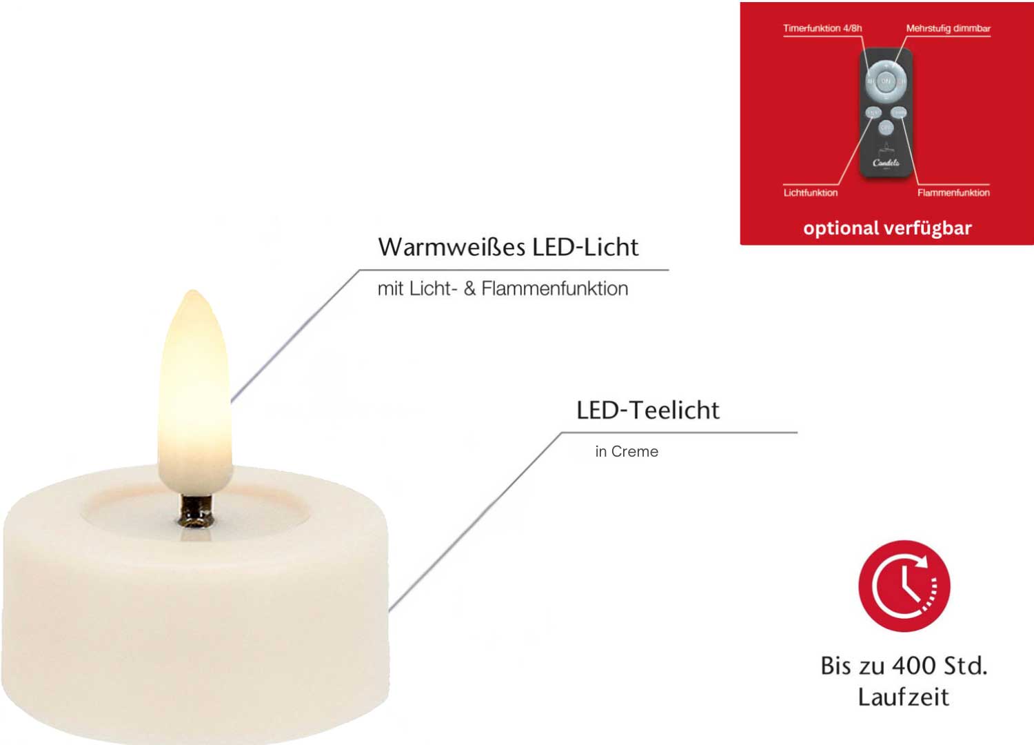 LS-LebenStil Ribe LED Teelichter Creme 4,5cm 2er Set Echtwachs