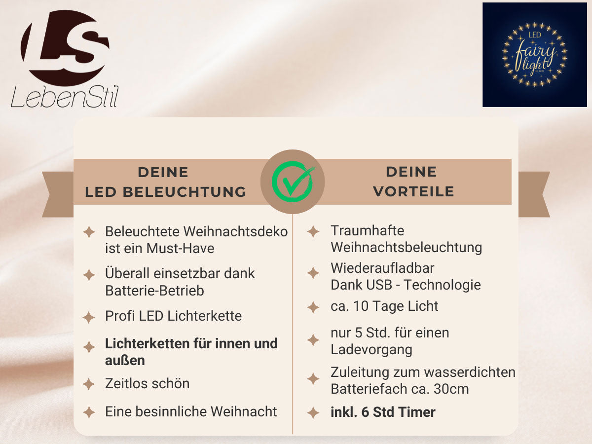 LS-LebenStil Möbel & Wohnen USB LED Lichterkette 100 Warm-Weiß