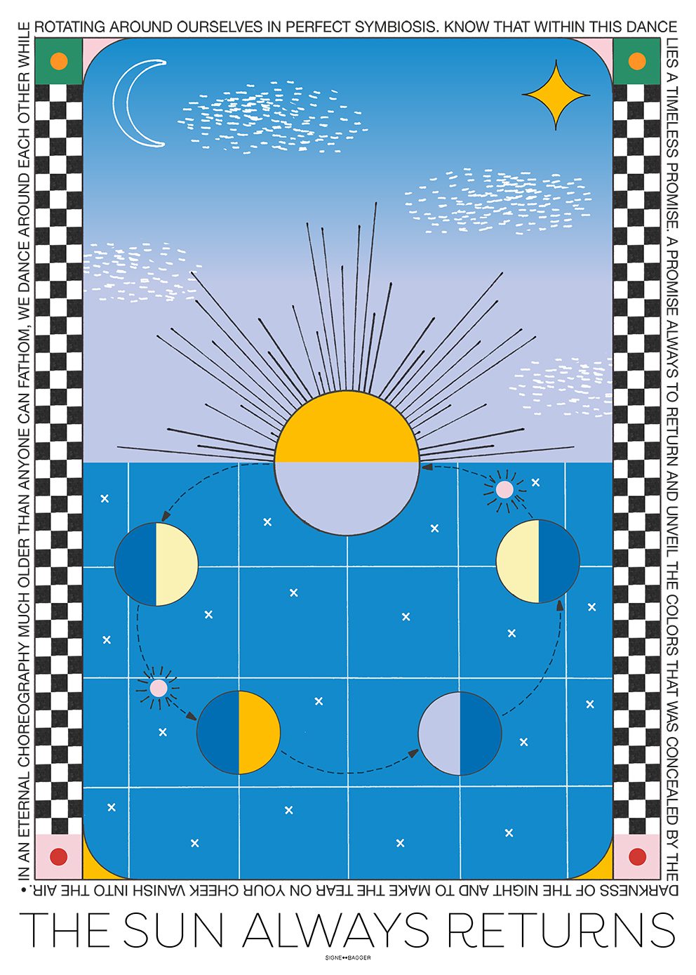 The Poster Club The Sun Always Returns Poster 30x40 blau