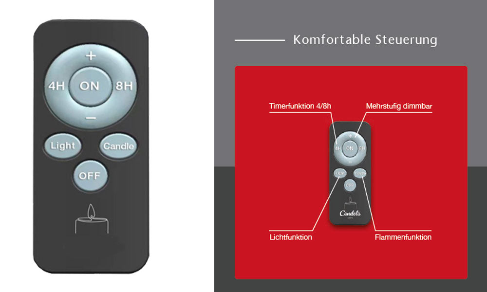 LS-LebenStil Ribe Fernbedienung LED Kerzen Timer Dimmer An Aus