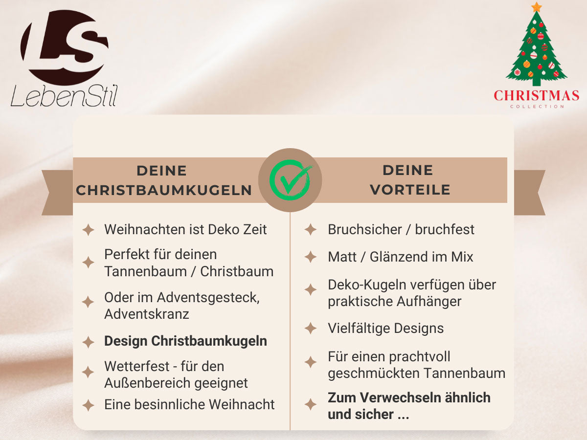 LS-LebenStil Möbel Weihnachtskugeln Orange 12er 6cm Kunststoff
